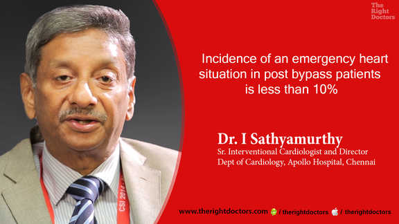 Emergency heart situation in post cabg patients is less than 10 percent — Dr. I Sathyamurthy explains why this matters.