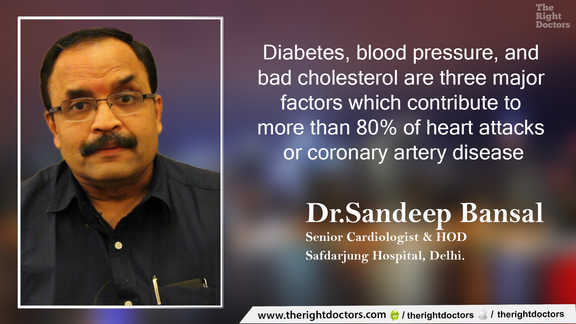 Important: bp cholesterol contribute 80 percent heart attacks