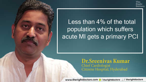 Important: Less than 4% acute MI patients gets a primary PCI