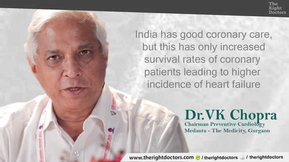 Higher survival rates of coronary patients lead to increasing heart failures — Dr. VK Chopra explains why this matters.