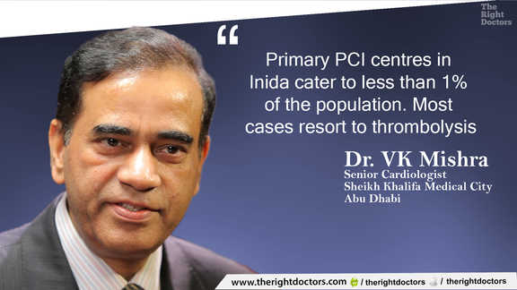 Primary PCI centres in Inida cater to less than 1% population — Dr. VK Mishra explains why this matters.